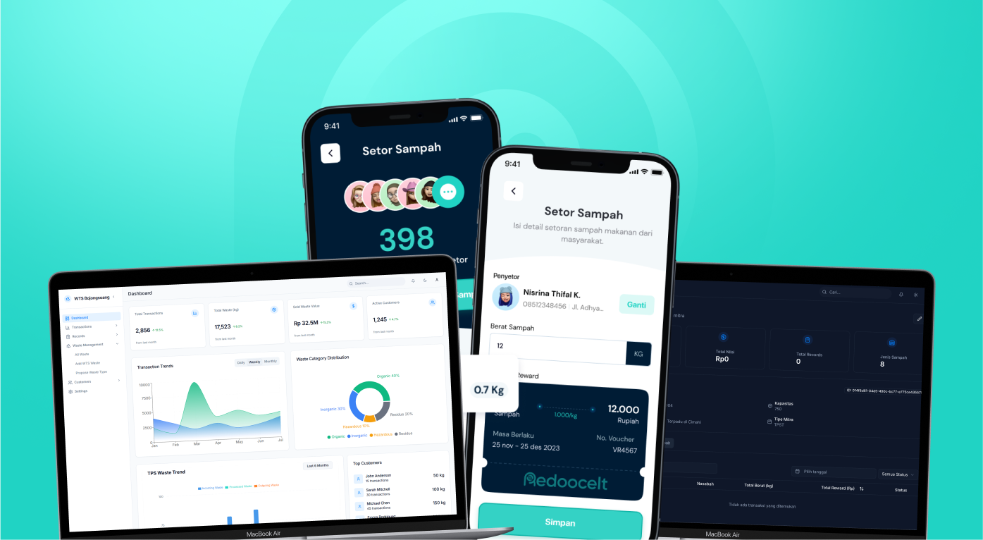 Redooceit project preview